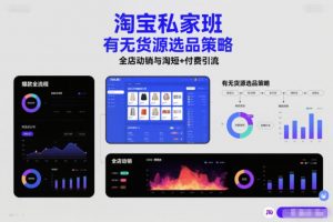 淘宝私家班,有无货源选品策略,高成功率爆款全流程打法,全店动销与淘短+付费引流(更新2026年6月1日)-网创资源站