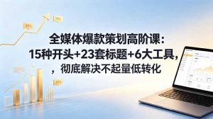 全媒体爆款策划高阶课:15种开头+23套标题+6大工具,彻底解决不起量低转化-网创资源站