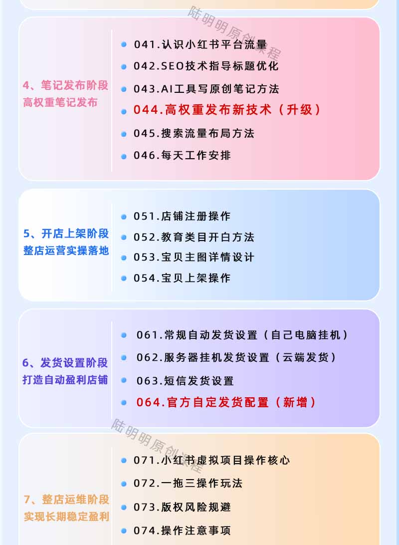 图片[3]-小红书虚拟项目特训班9.0，全面拥抱AI，批量产出原创PPT货源，单品/单店纯利润几万到几十W-网创资源站