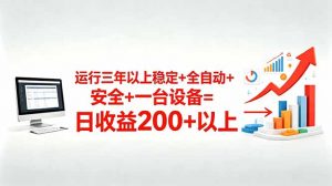 三年以上稳定+全自动+安全+一台设备=日收益200+-网创资源站