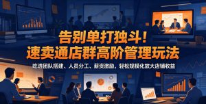 告别单打独斗!速卖通店群高阶管理玩法,吃透团队搭建、人员分工、薪资激励,轻松规模化放大店铺收益-网创资源站