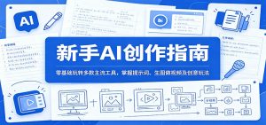 新手AI创作指南：零基础玩转多款主流工具，掌握提示词、生图做视频及创意玩法-网创资源站
