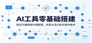 AI工具零基础搭建：链式代理网络环境配置，多款主流AI软件操作教学-网创资源站